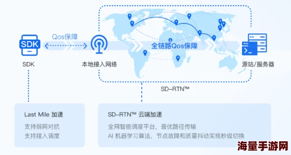 wwwxxxx69：新兴网络平台引发用户热议，背后隐藏的商业模式与安全隐患分析