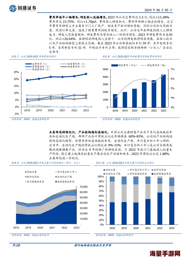 91久久九九精品国产综合：最新动态揭示行业发展趋势与用户需求变化，助力平台优化服务体验