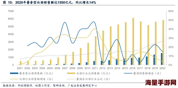 91久久九九精品国产综合：最新动态揭示行业发展趋势与用户需求变化，助力平台优化服务体验