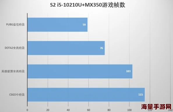 csgo特效大片：最新动态展示了游戏中的震撼视觉效果与精彩战斗场面，玩家们热议新特效的表现