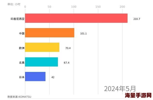 亚洲欧洲日产国码网友认为这一标准有助于促进国际贸易便利化，但也有人担心可能导致数据隐私问题的加剧