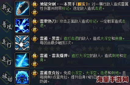 火影忍者：忍者大师中三代目雷影全面解析及其天赋一览
