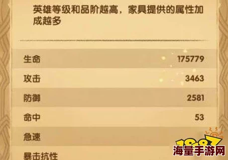 剑与远征提供属性加成的家具种类有几种_剑与远征家具加什么属性 剑与远征提供属性加成的家具种类有几种_剑与远征家具加什么属性